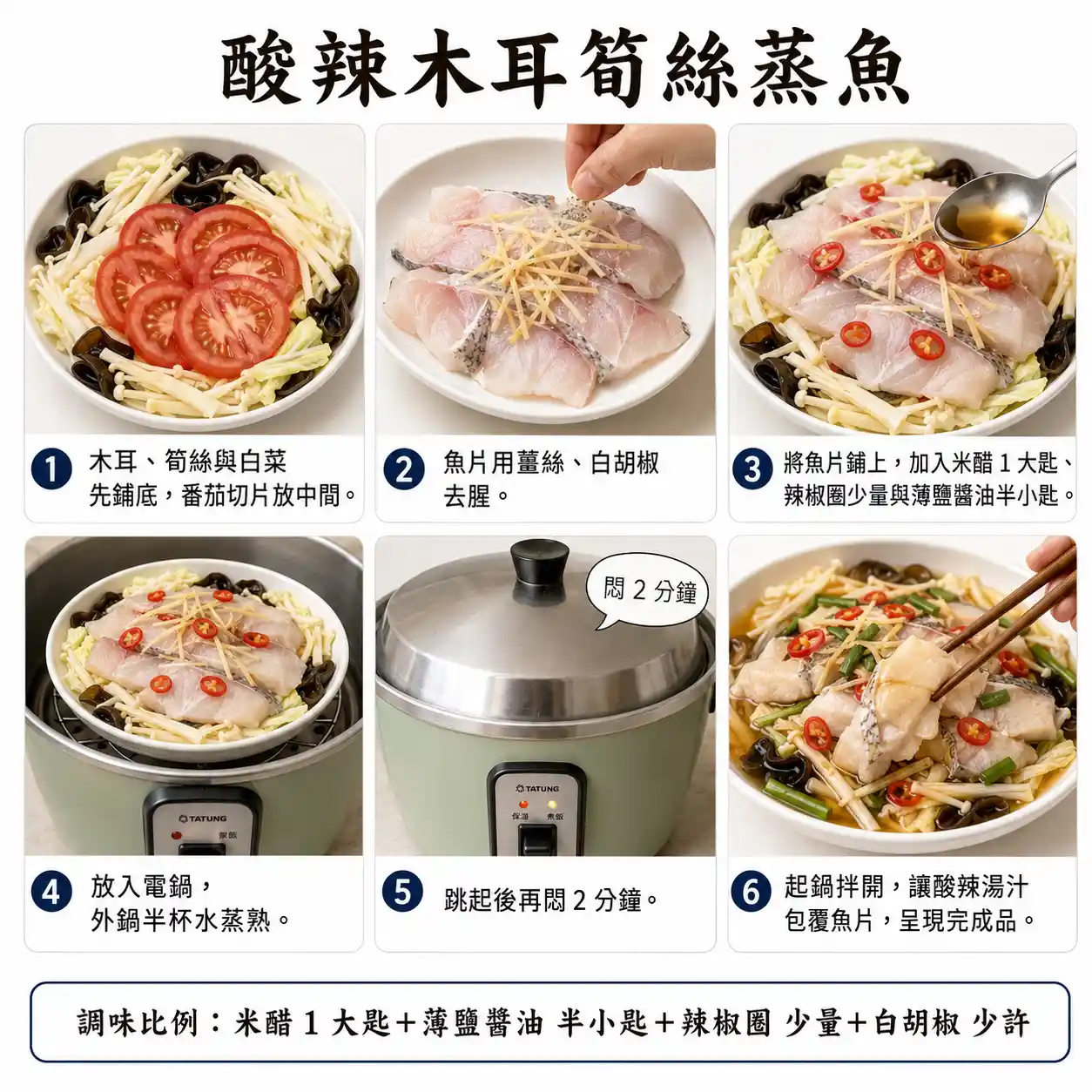 食譜教學圖
