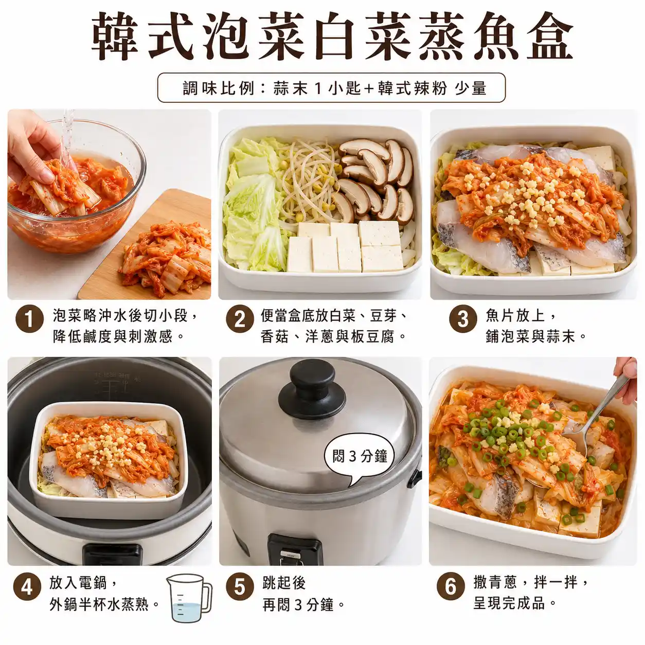 食譜教學圖