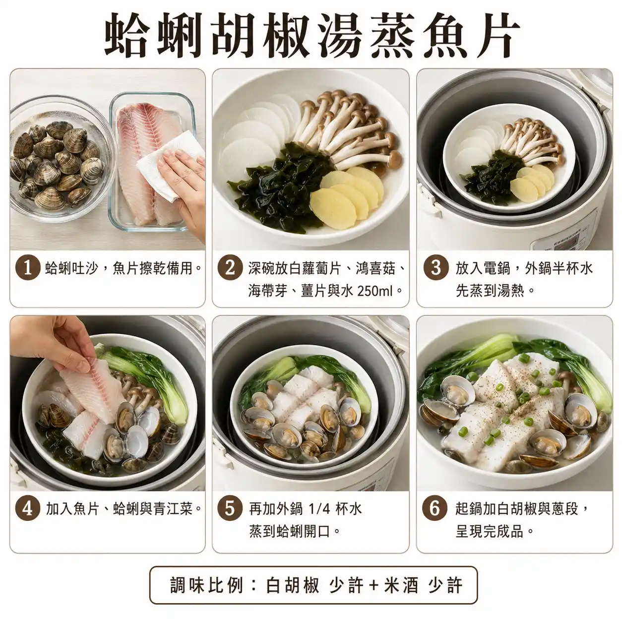 食譜教學圖