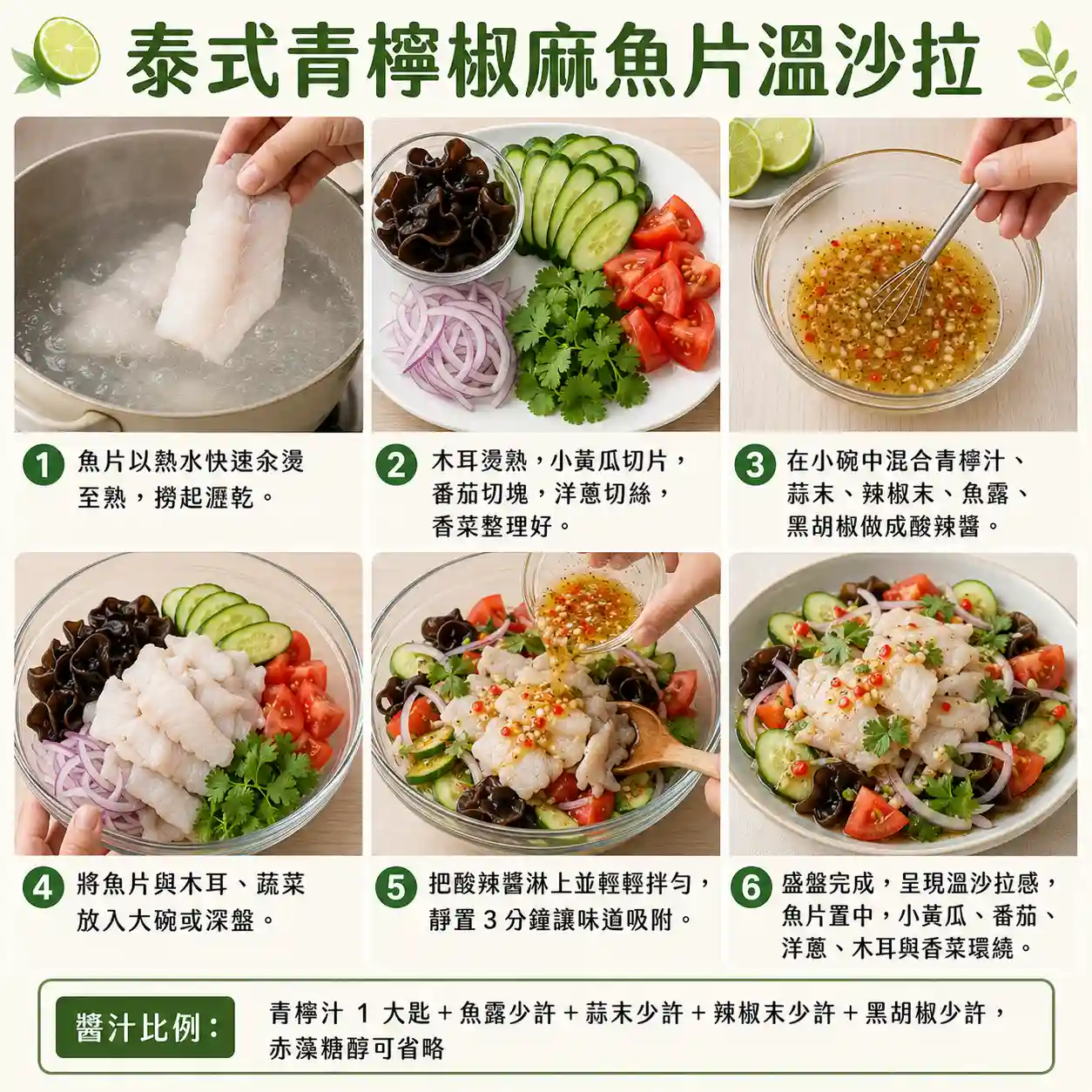 食譜教學圖
