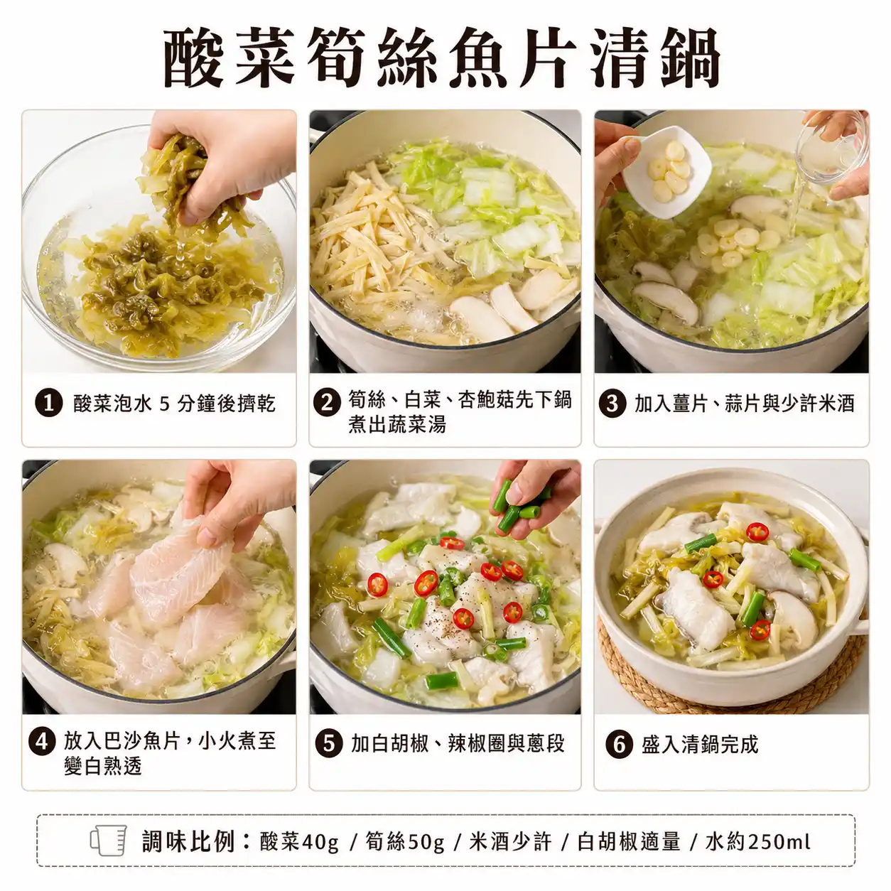食譜教學圖