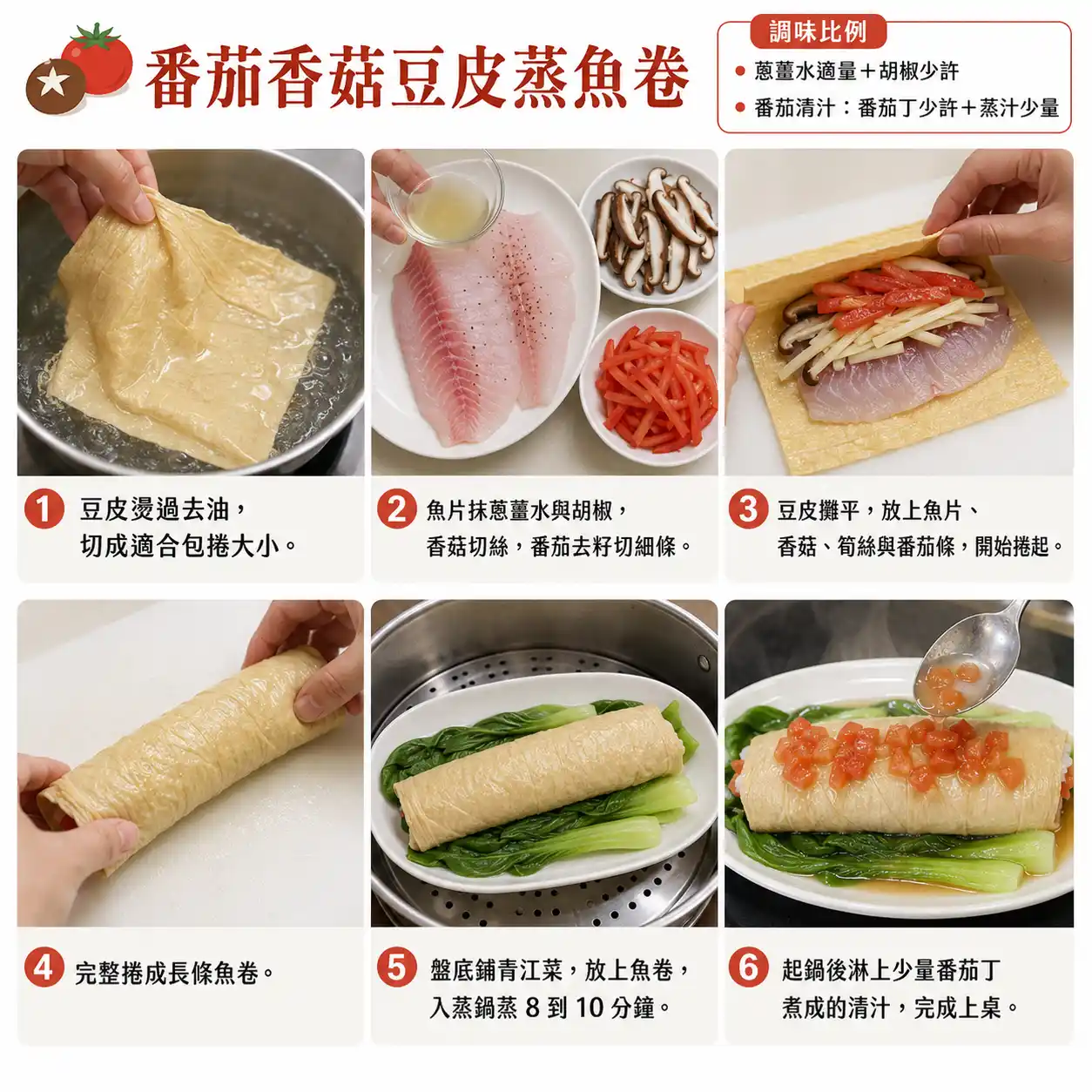 食譜教學圖