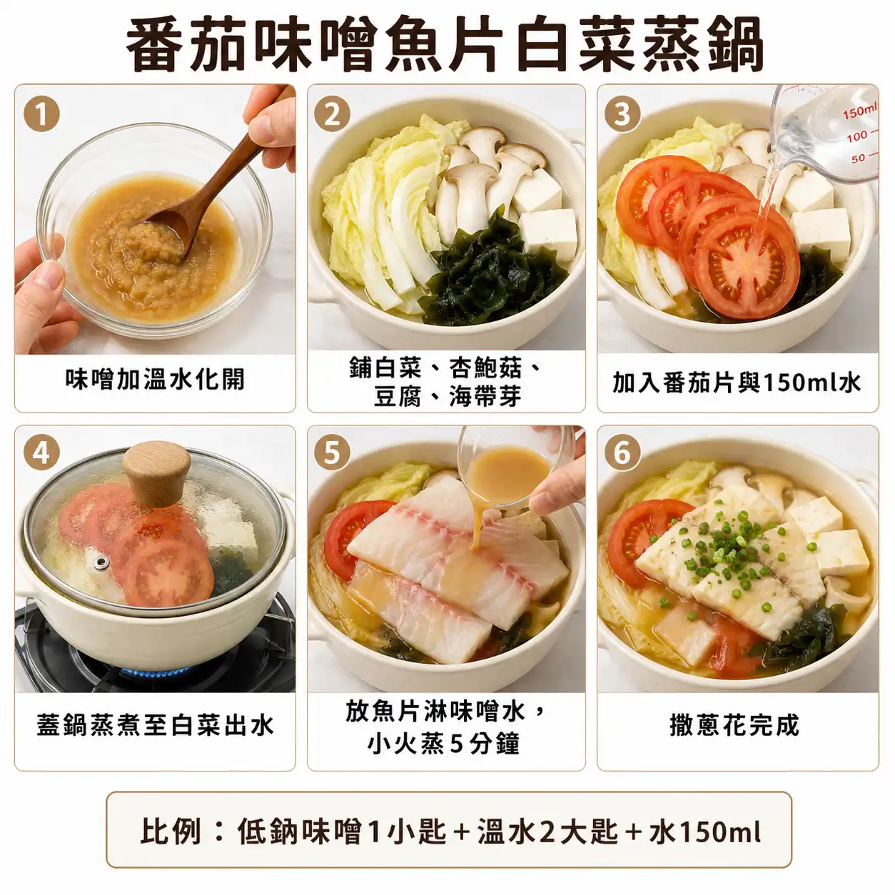 食譜教學圖