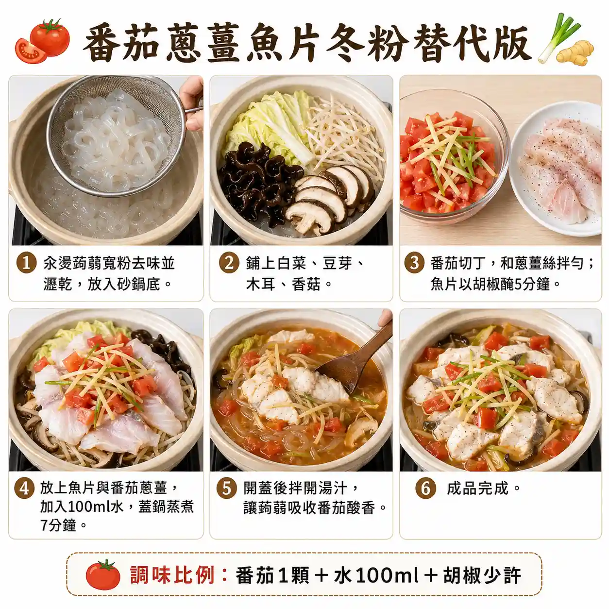 食譜教學圖