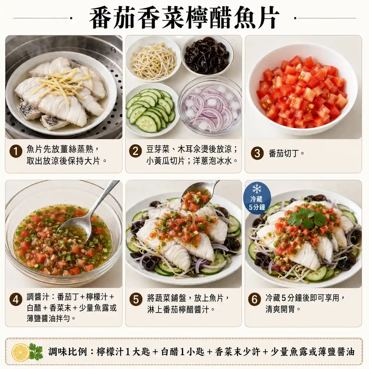 食譜教學圖