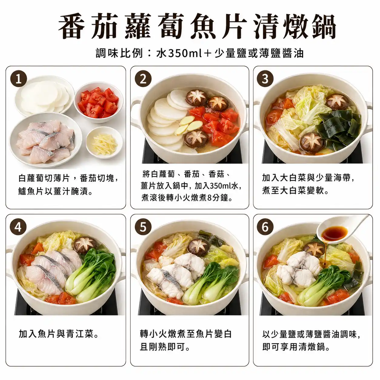 食譜教學圖