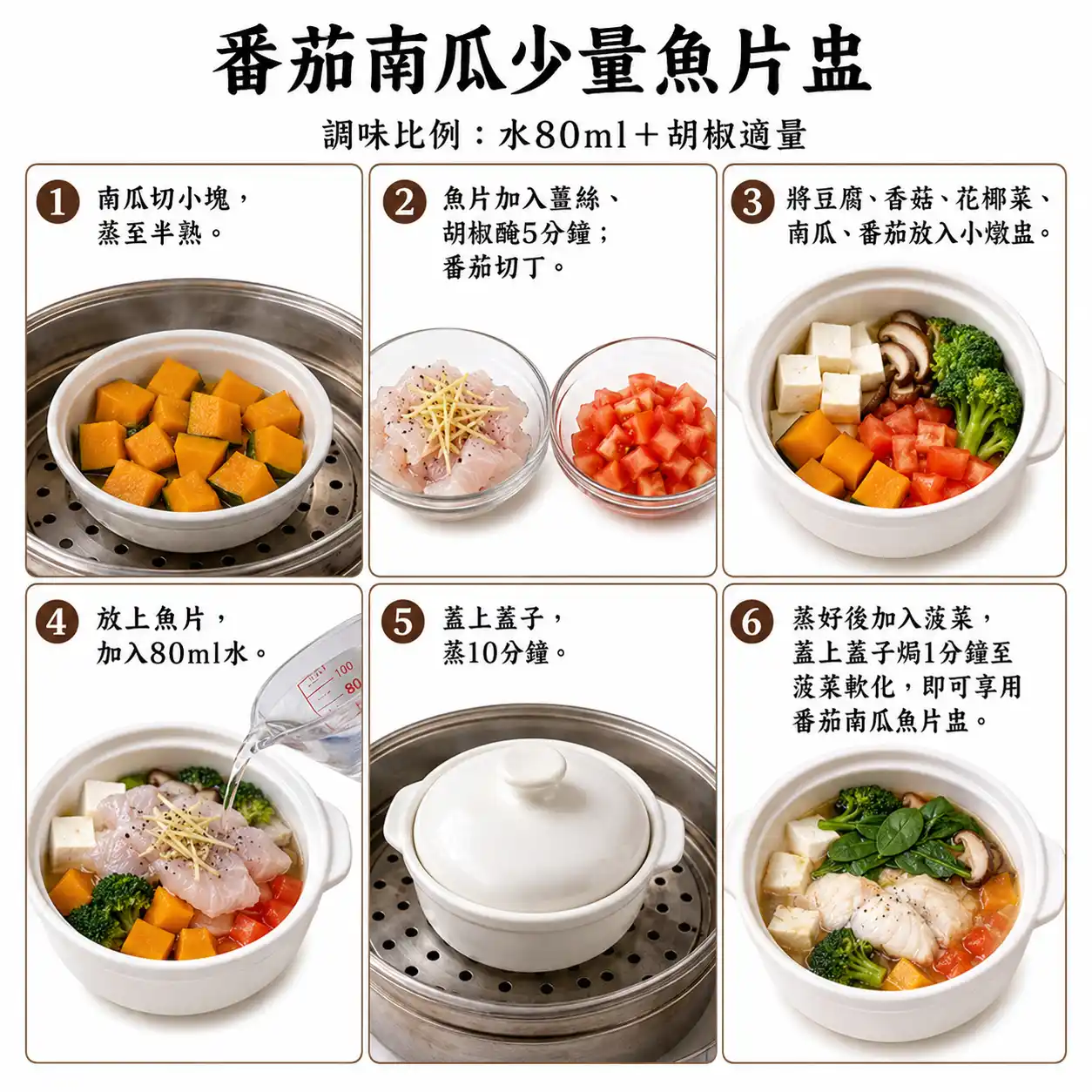 食譜教學圖