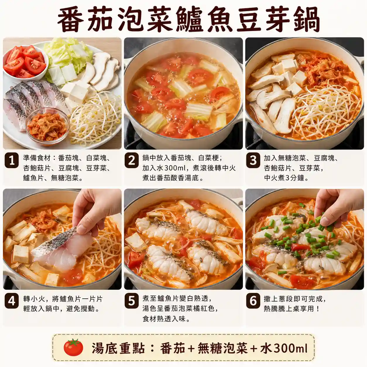 食譜教學圖