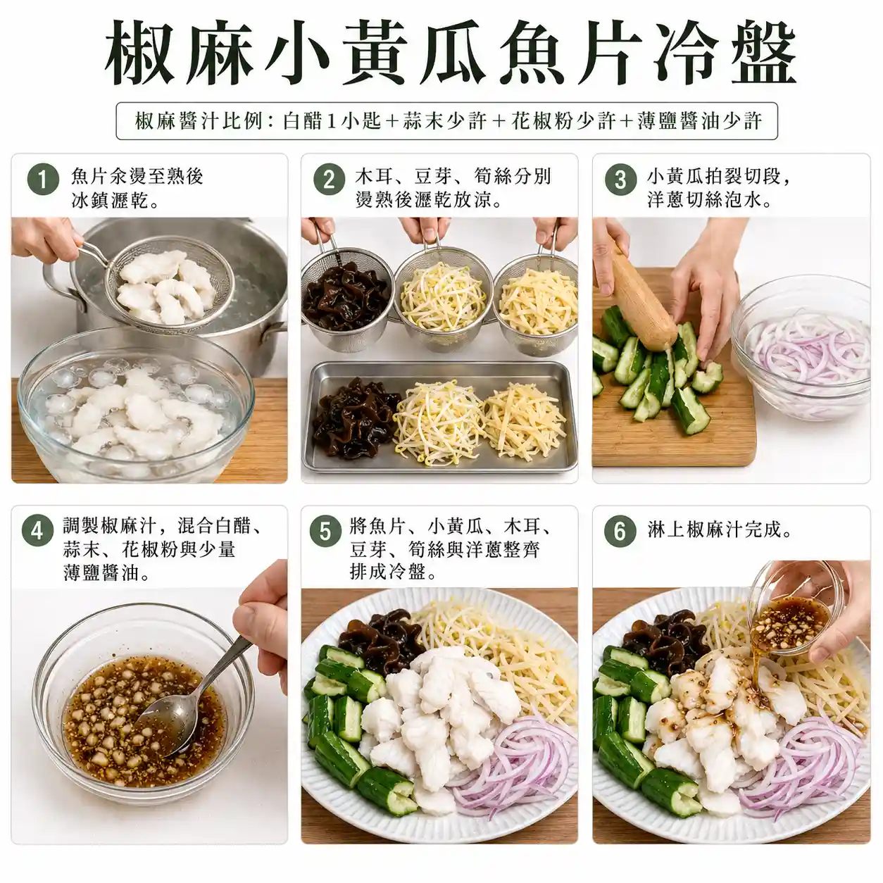 食譜教學圖