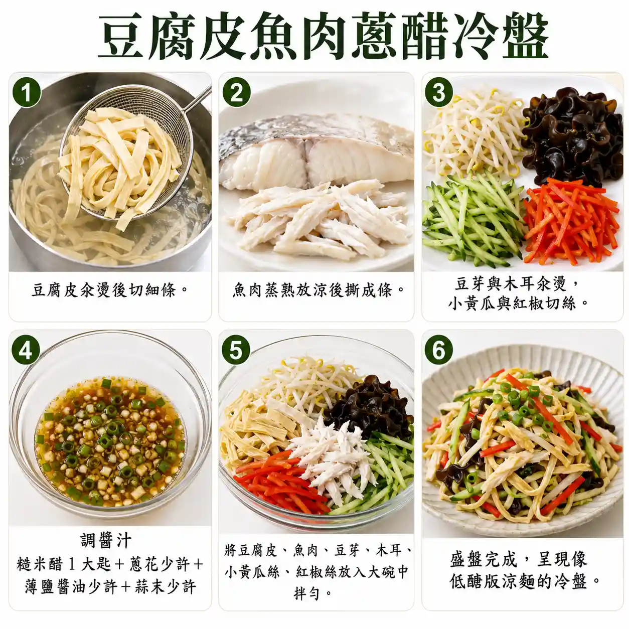 食譜教學圖