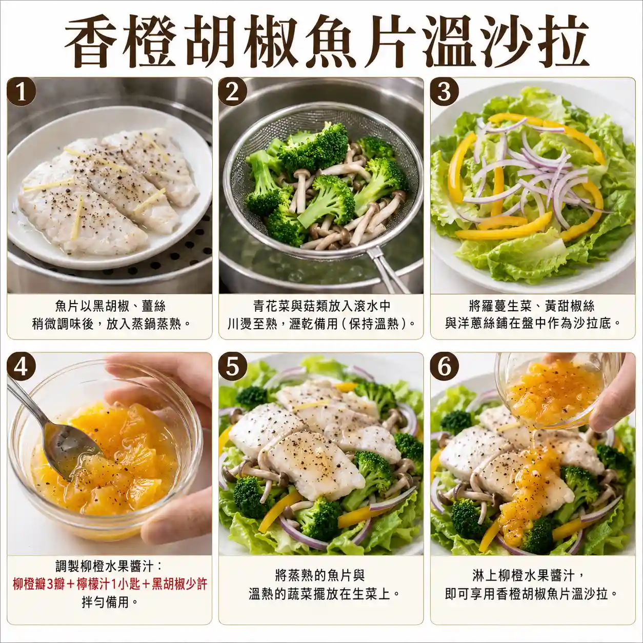 食譜教學圖