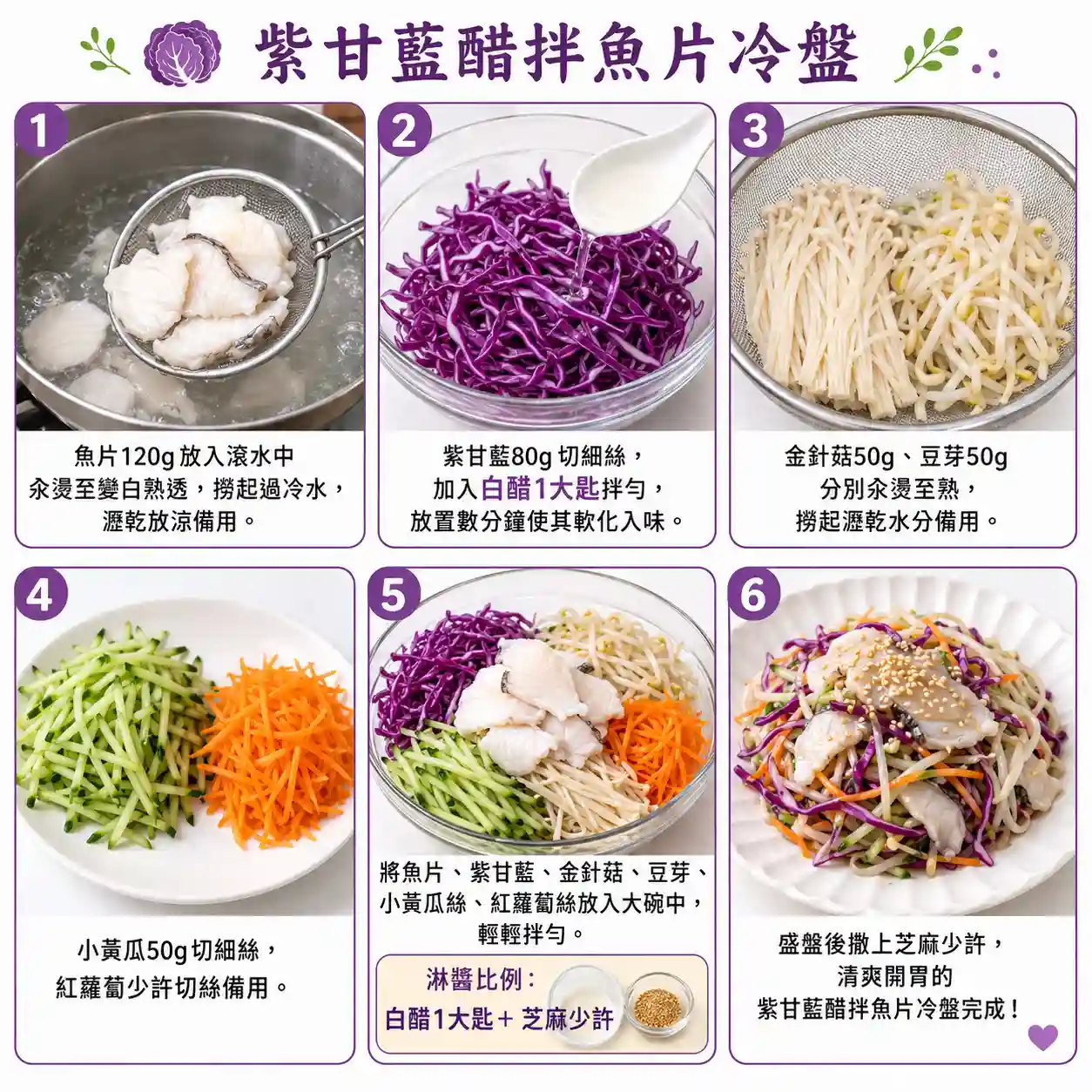 食譜教學圖