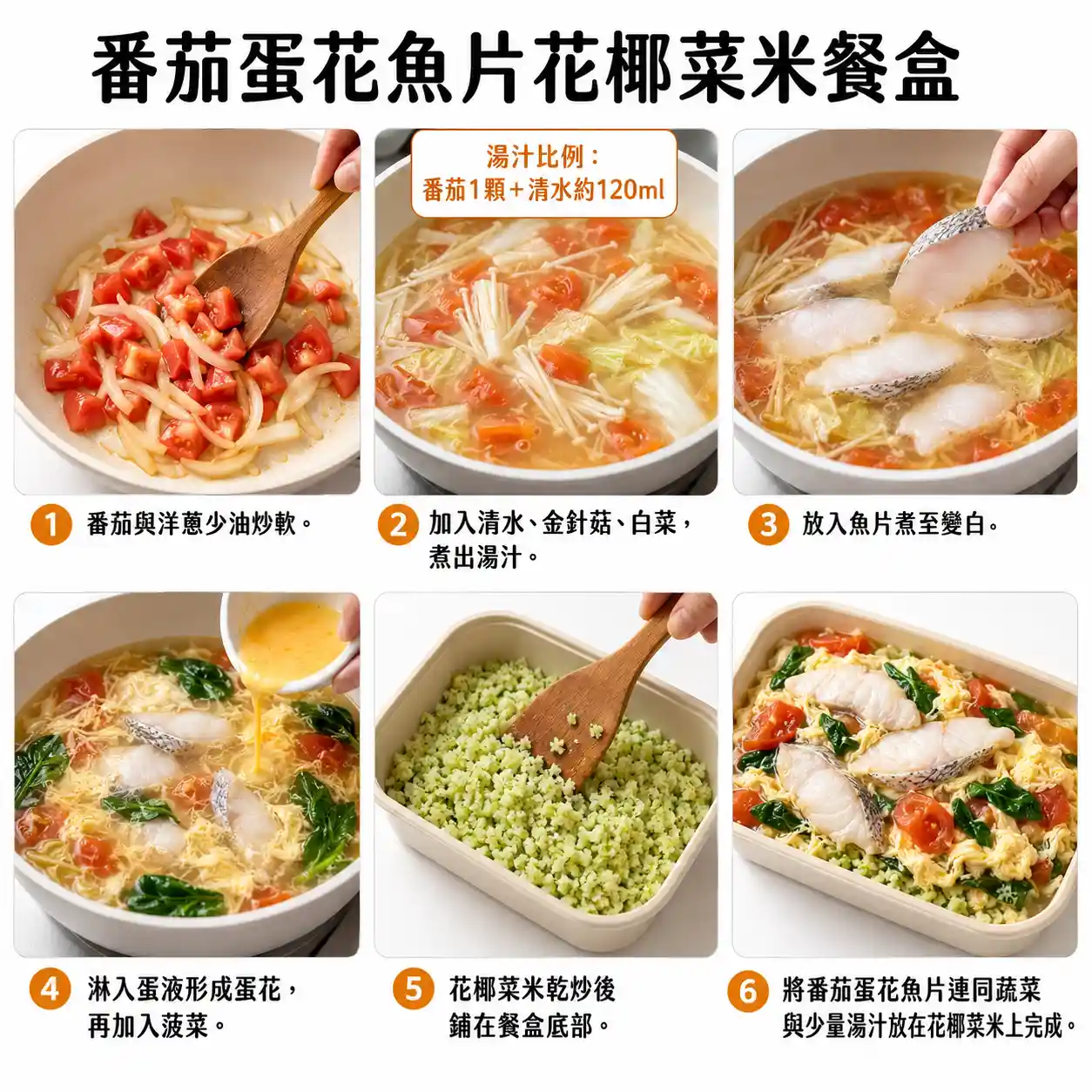 食譜教學圖