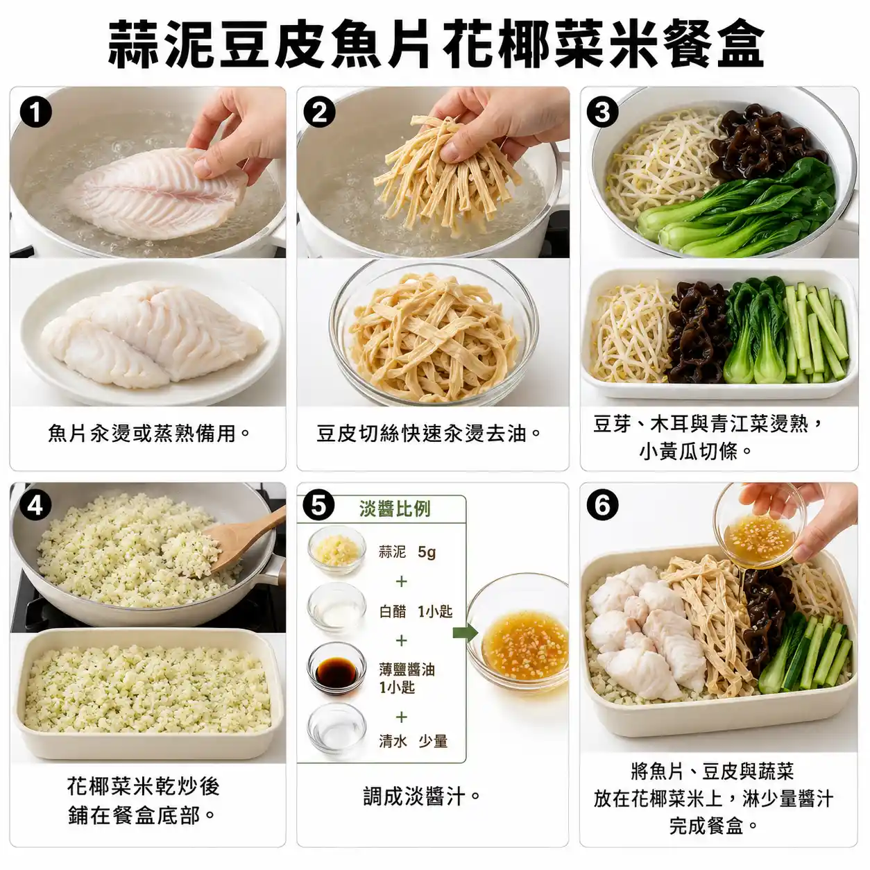 食譜教學圖