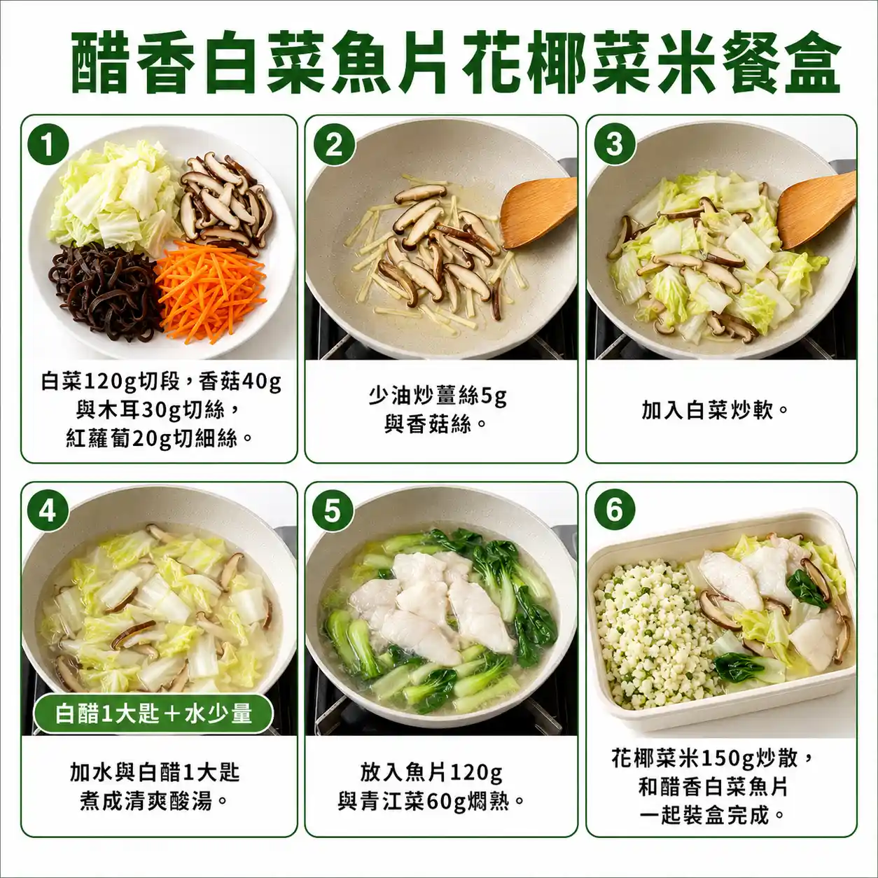 食譜教學圖