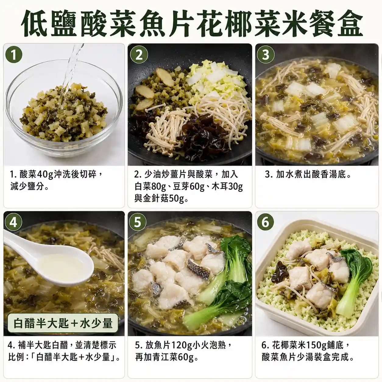 食譜教學圖