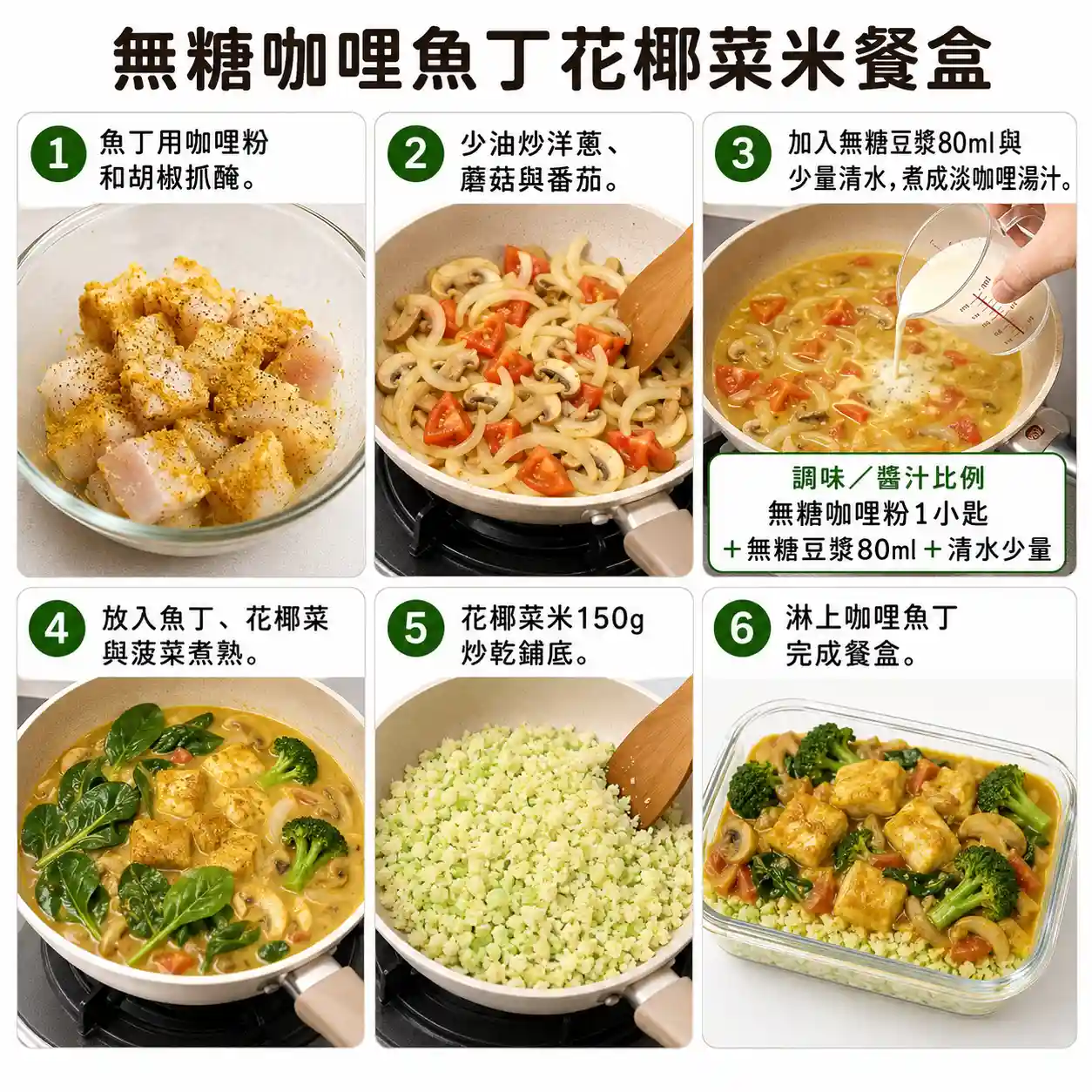 食譜教學圖