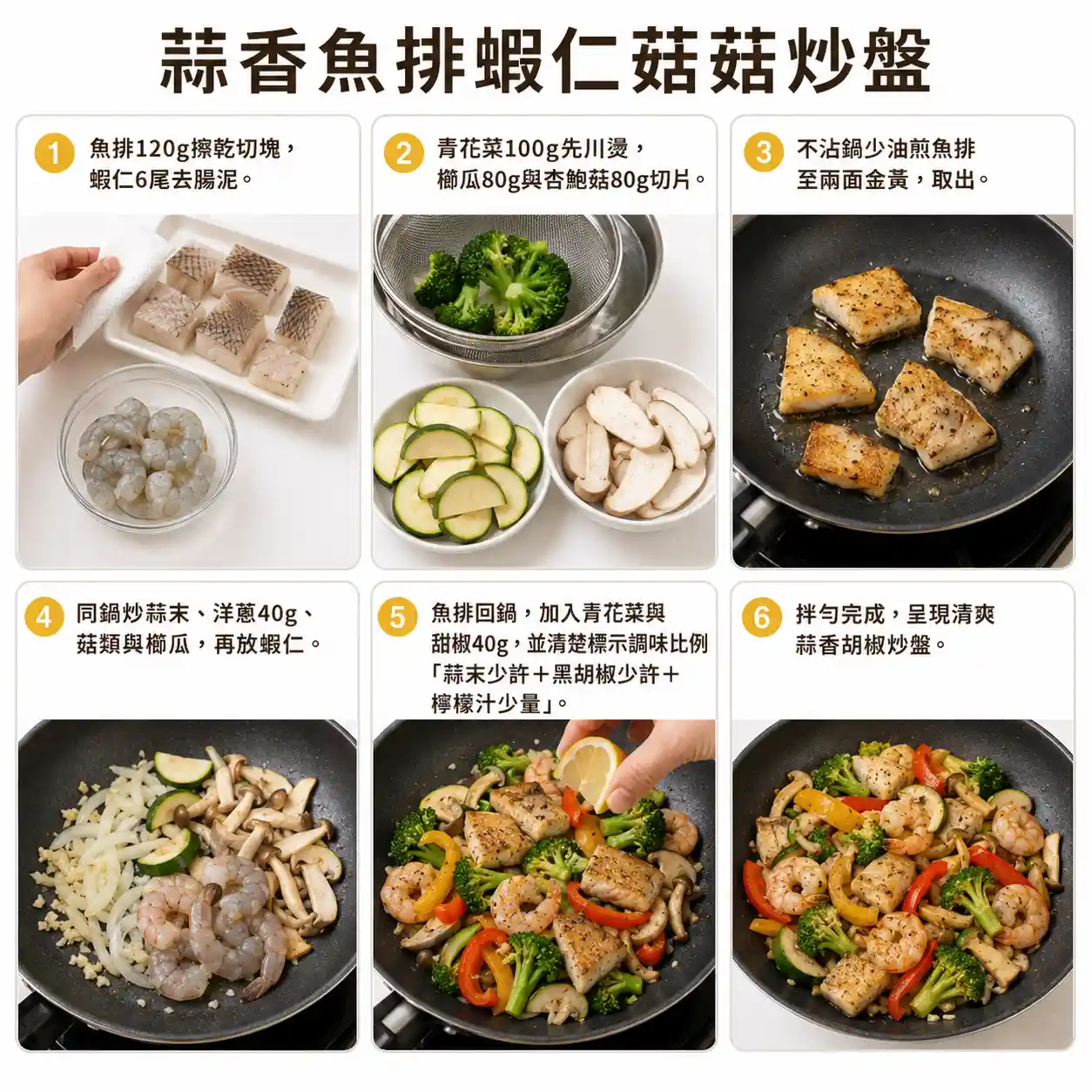 食譜教學圖