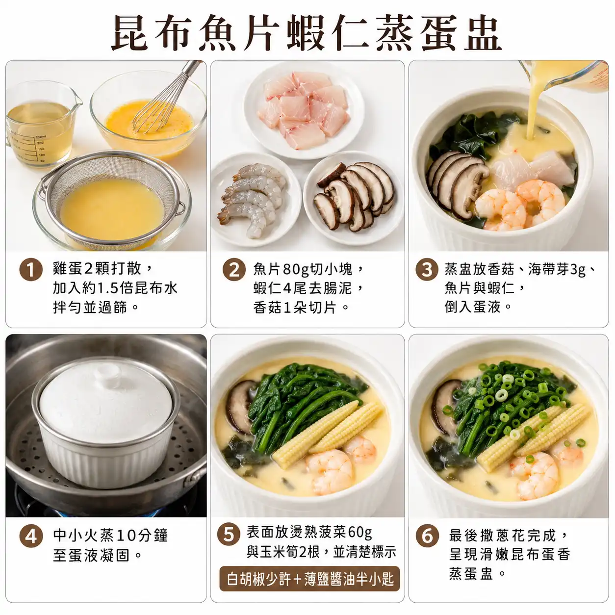 食譜教學圖