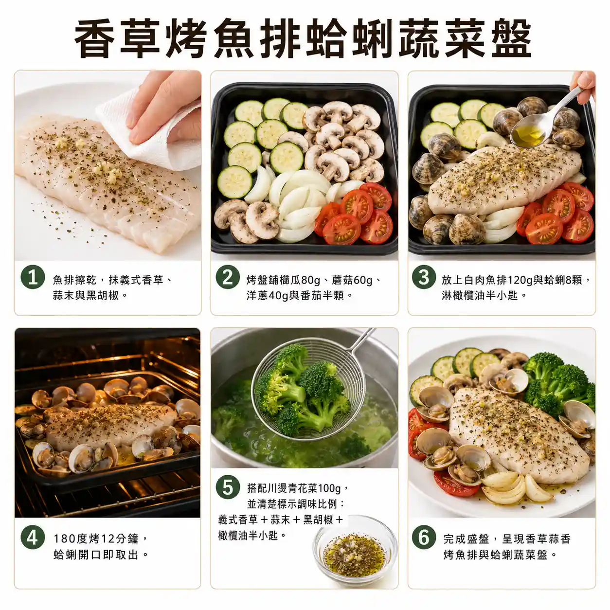 食譜教學圖
