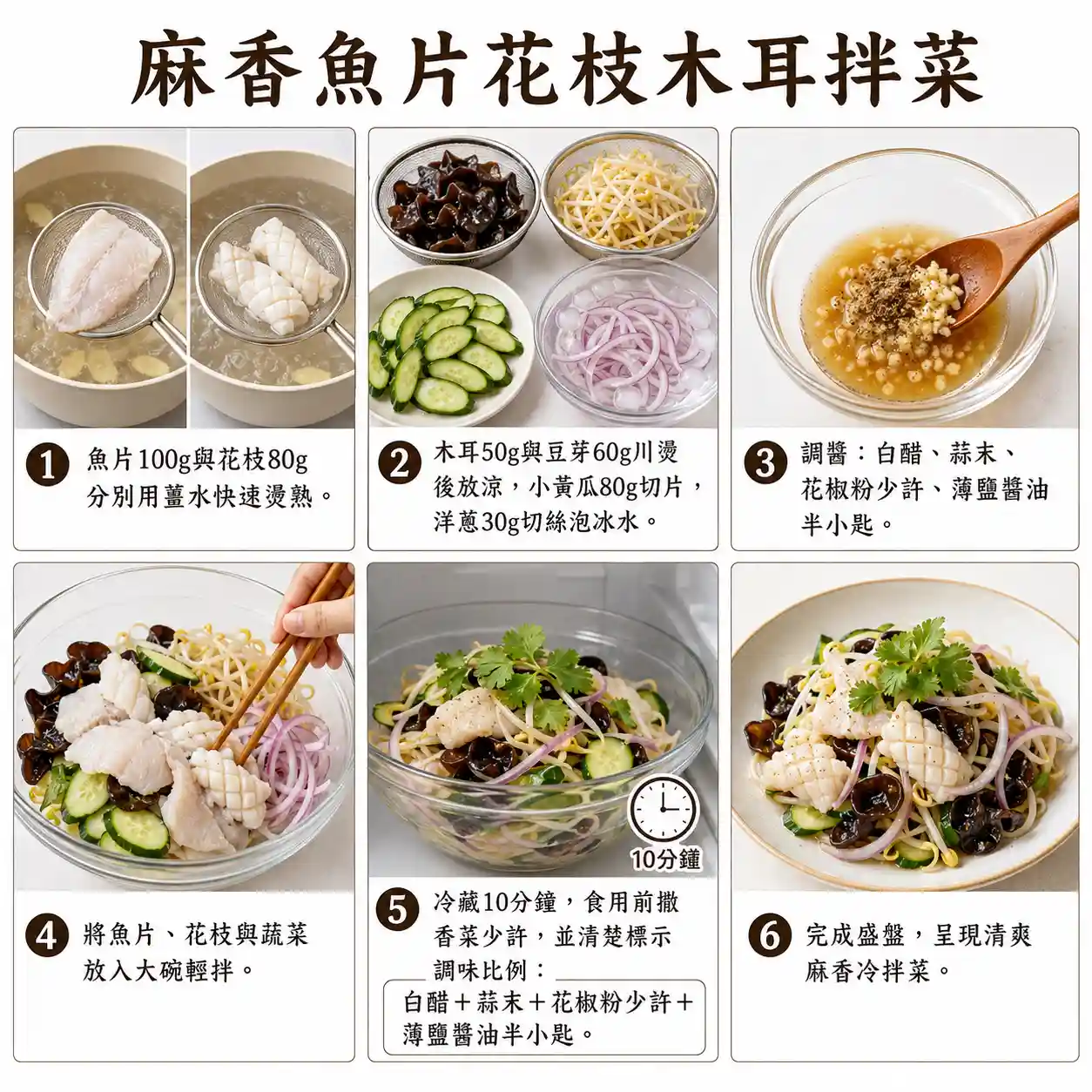 食譜教學圖