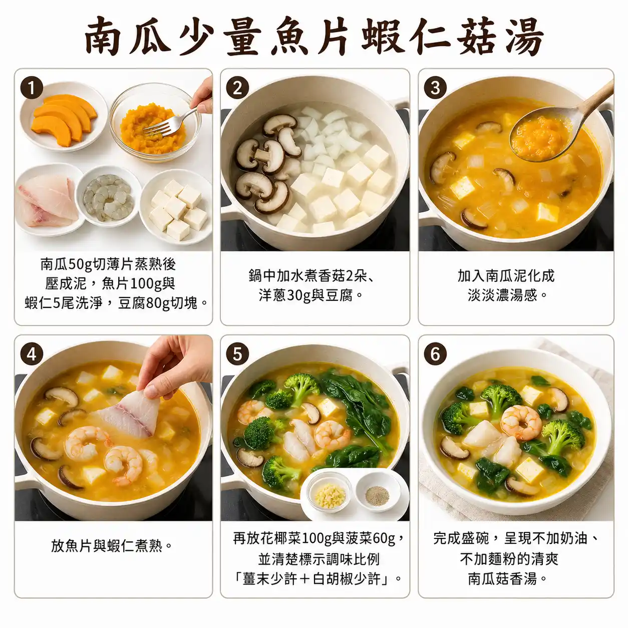 食譜教學圖