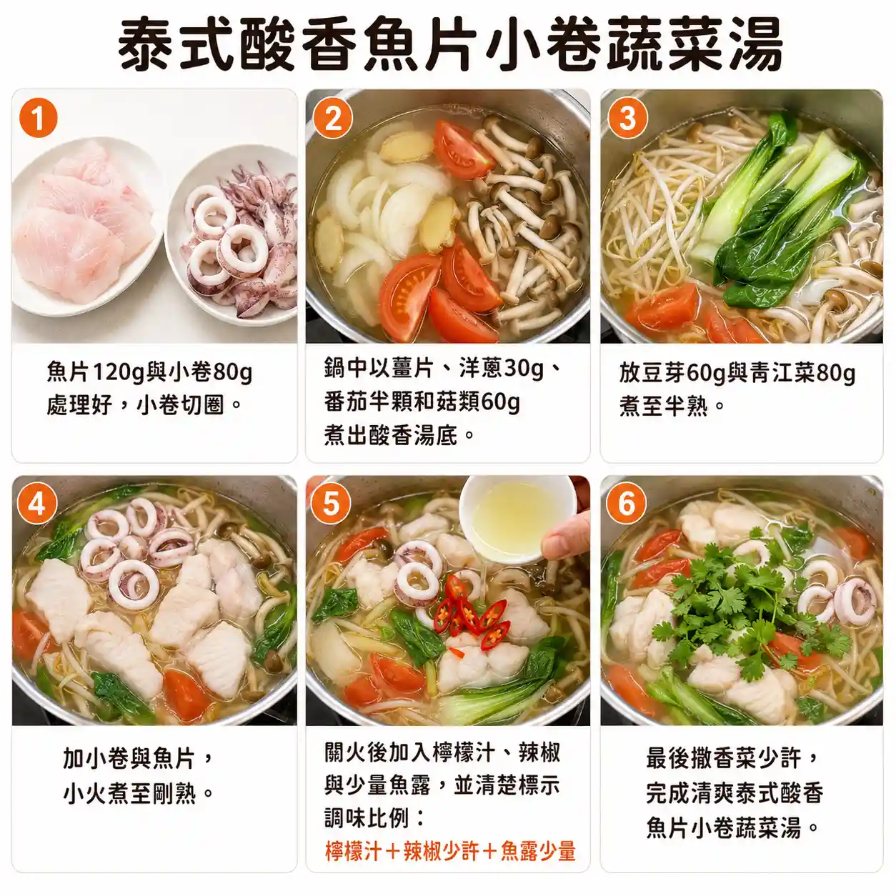 食譜教學圖