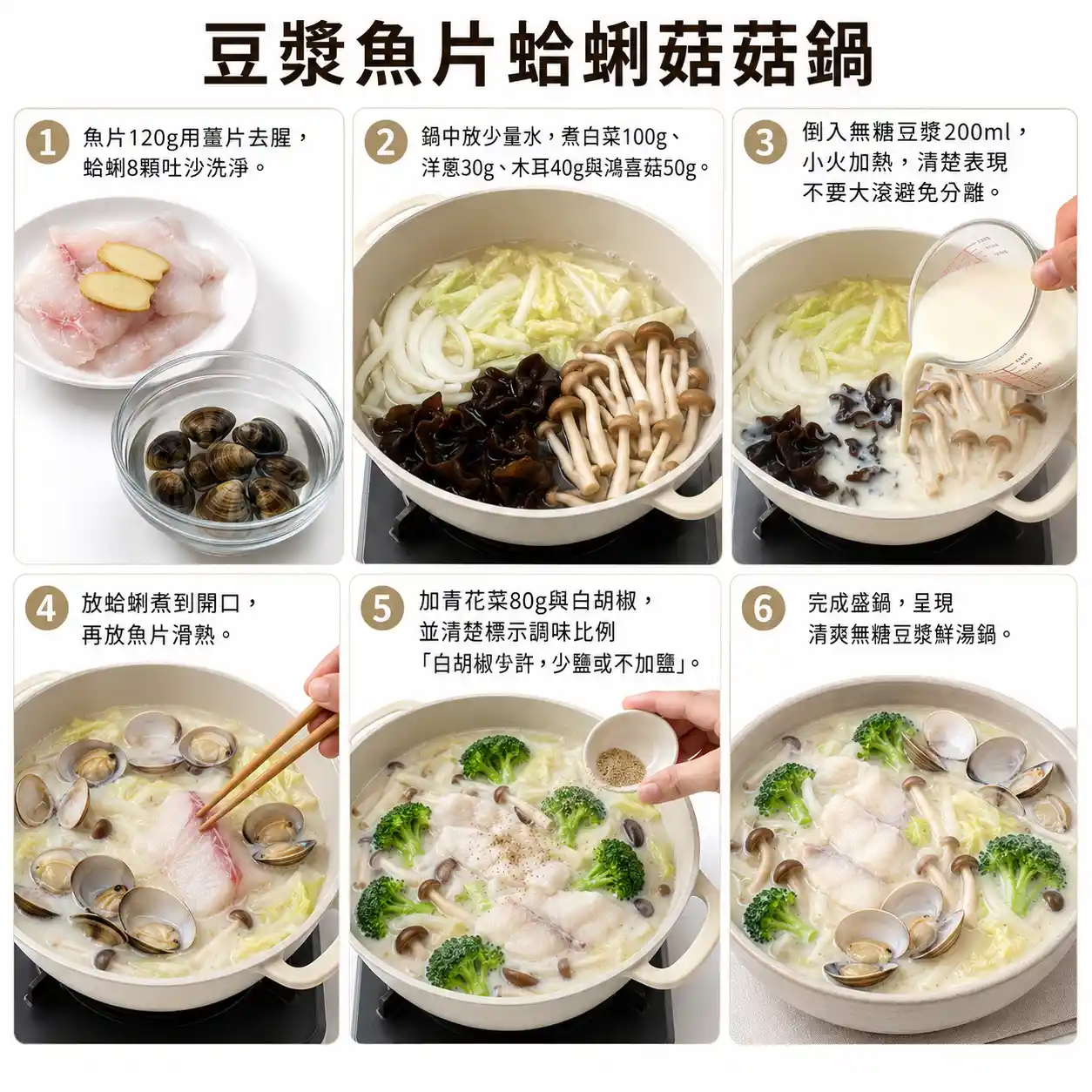食譜教學圖