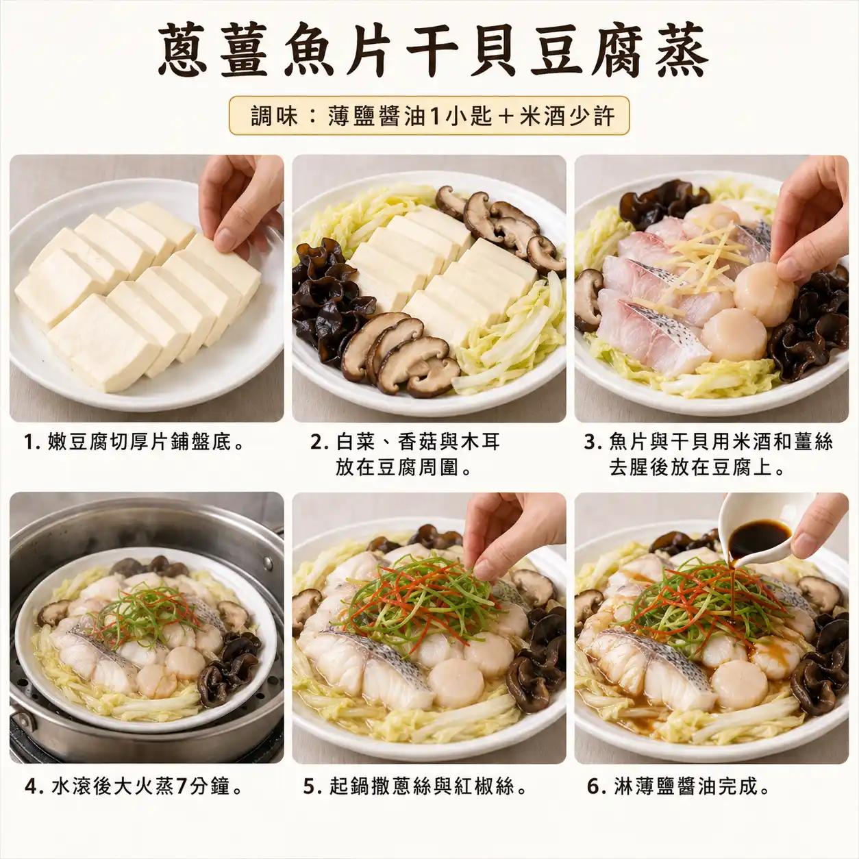 食譜教學圖