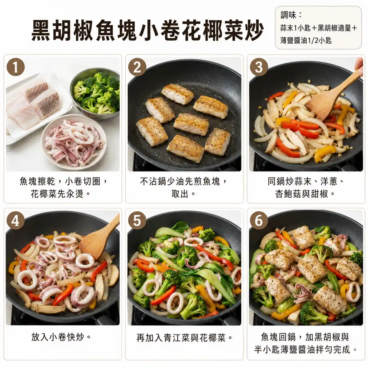 食譜教學圖