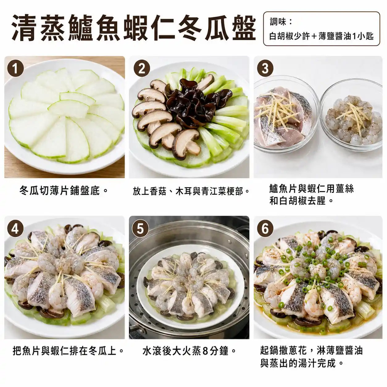 食譜教學圖