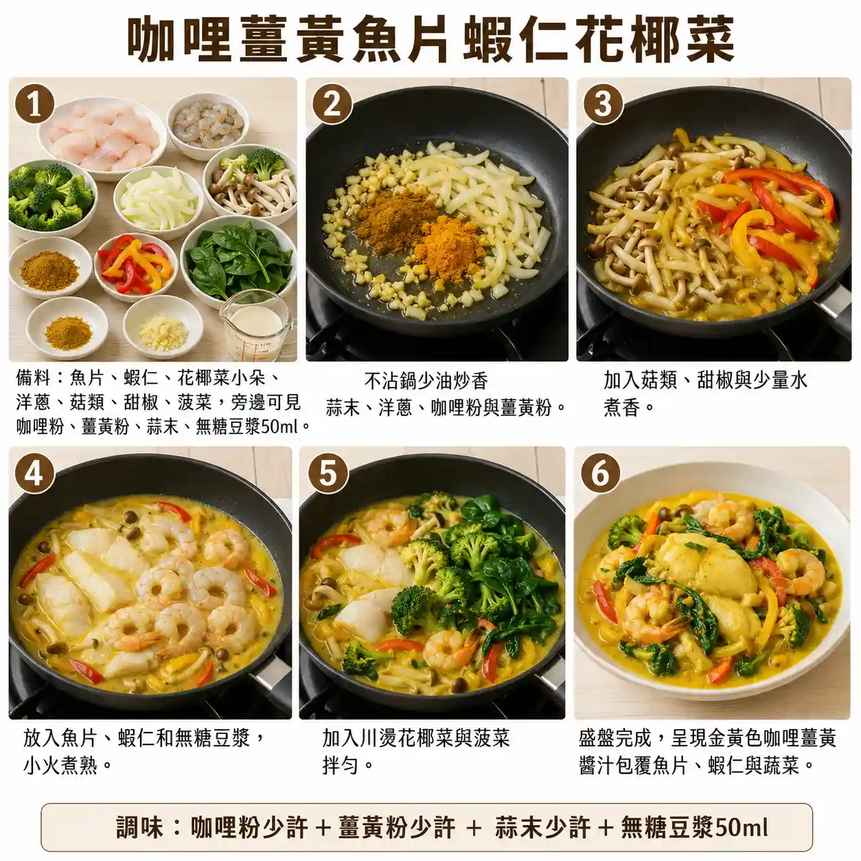 食譜教學圖