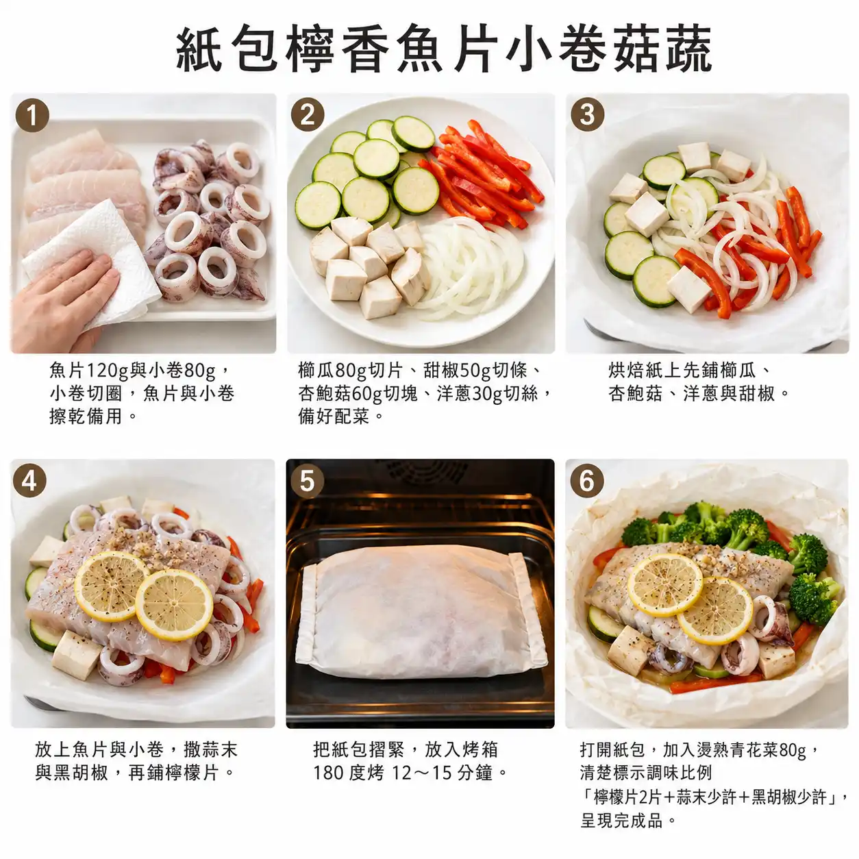 食譜教學圖