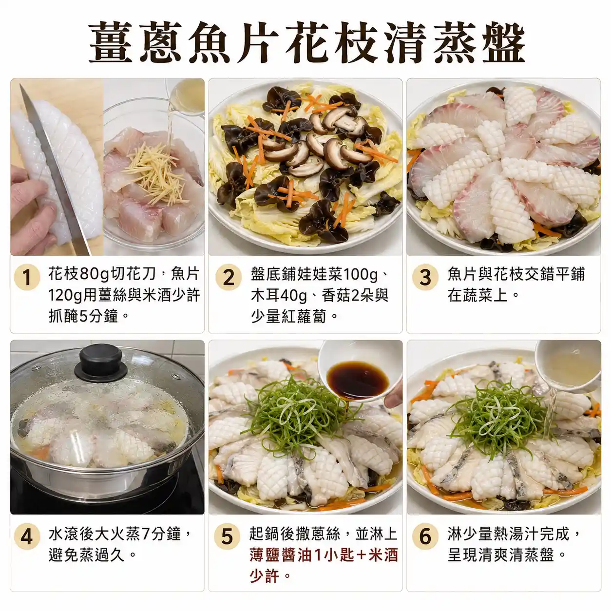 食譜教學圖