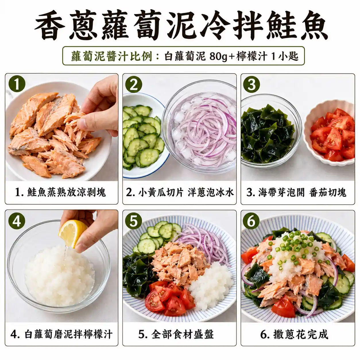 食譜教學圖