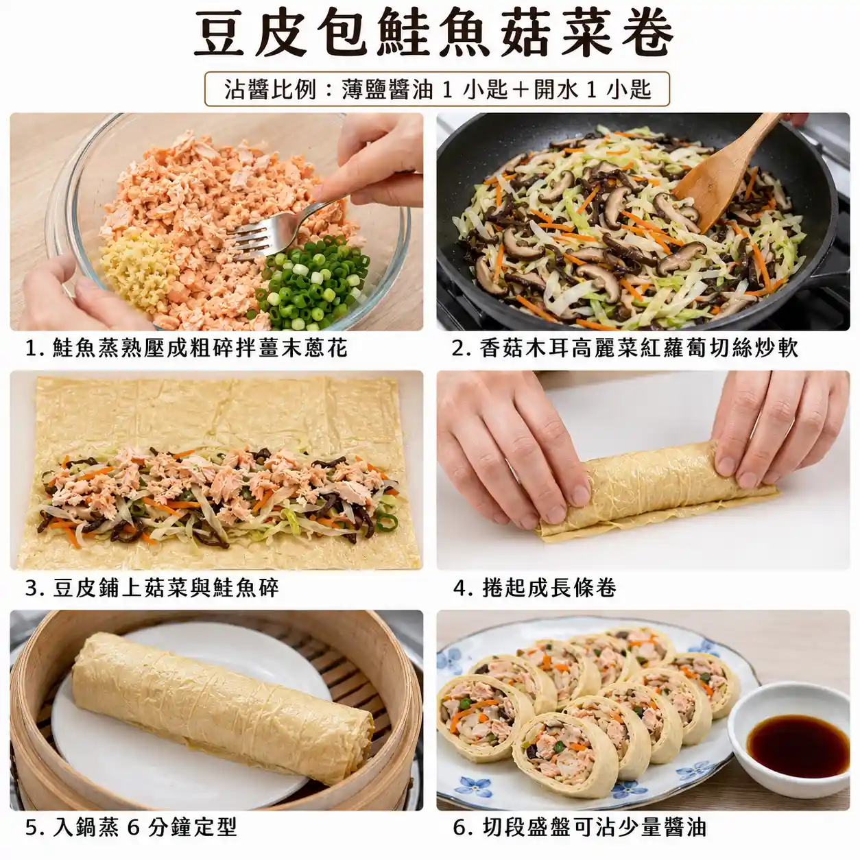 食譜教學圖
