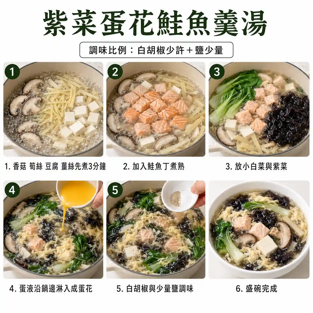 食譜教學圖
