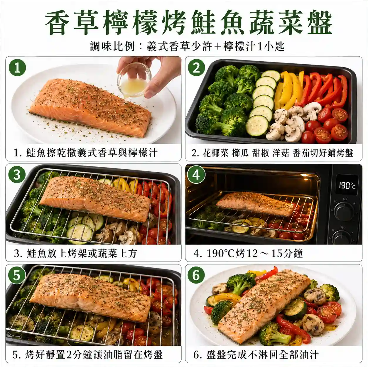 食譜教學圖