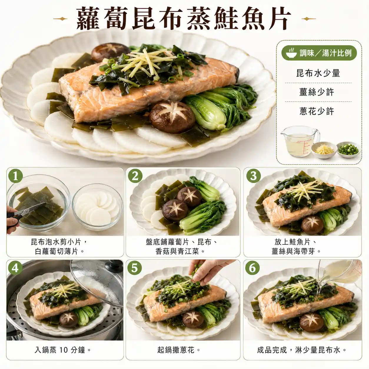 食譜教學圖