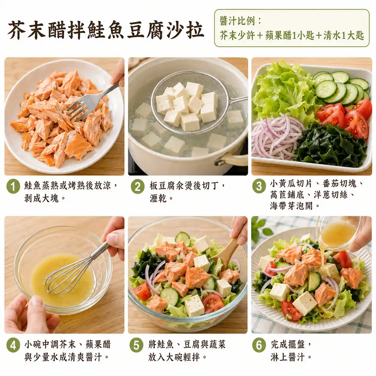 食譜教學圖