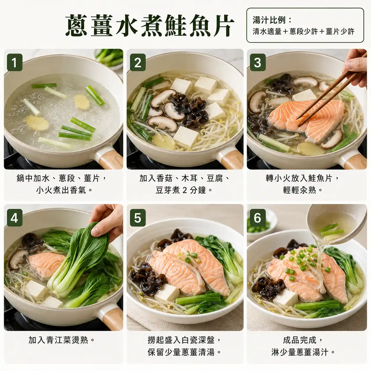 食譜教學圖