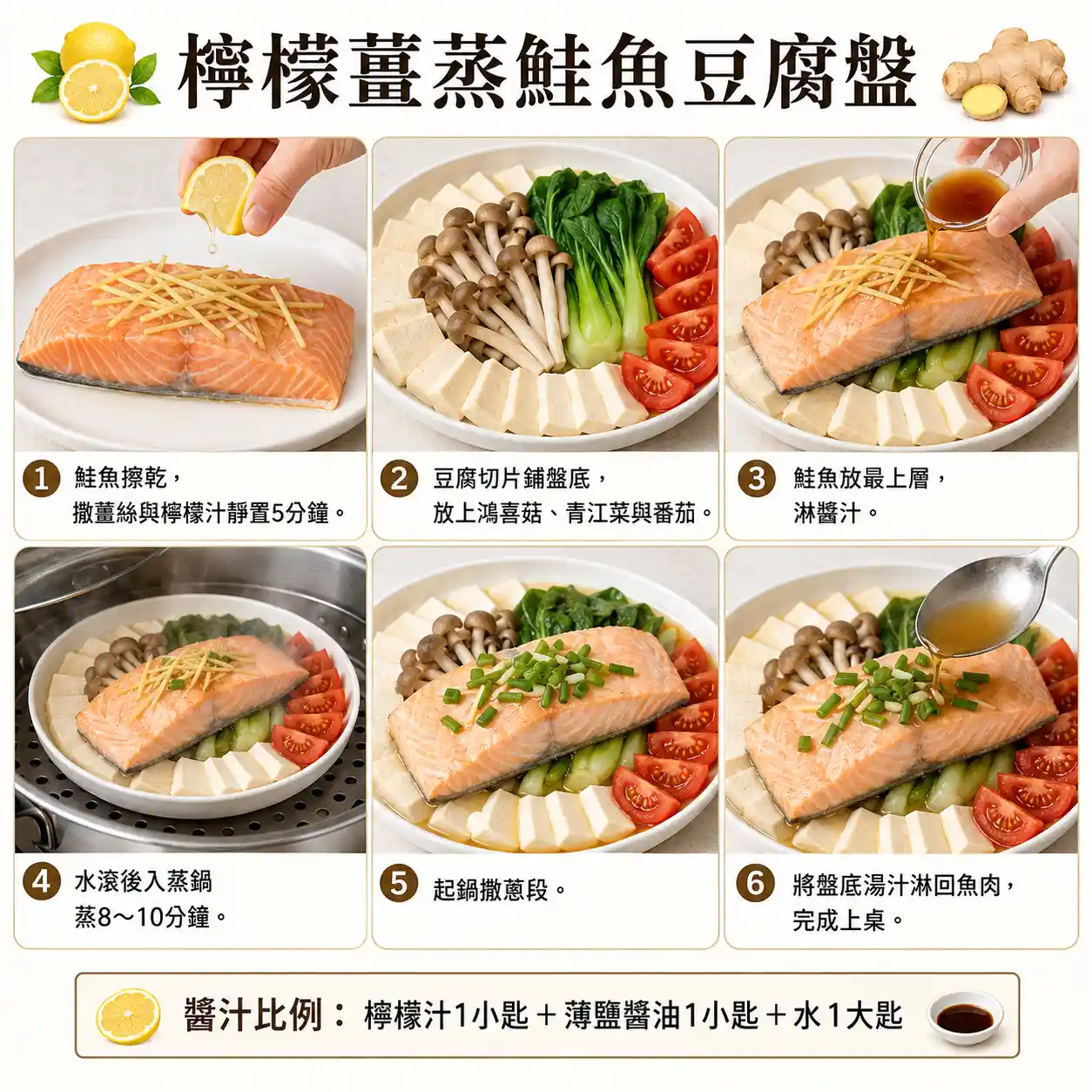 食譜教學圖