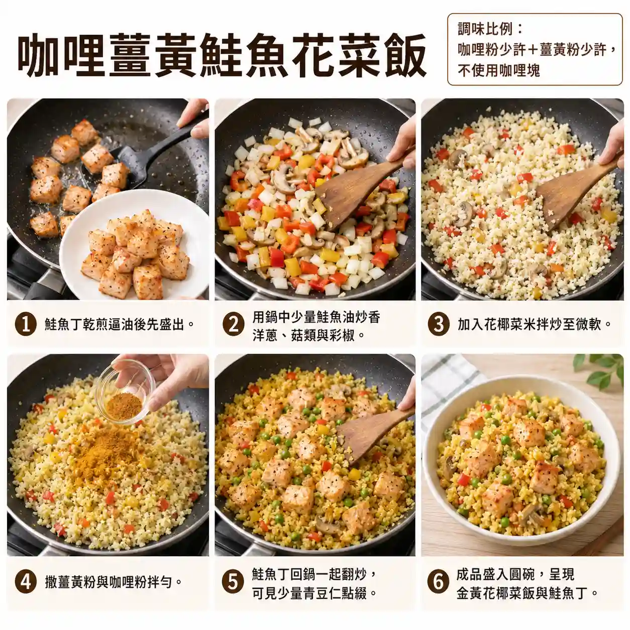 食譜教學圖