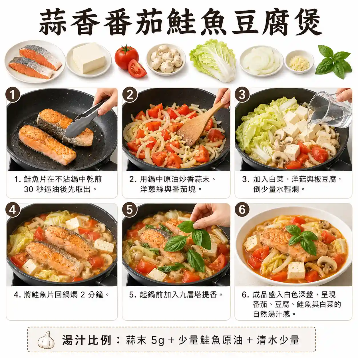 食譜教學圖