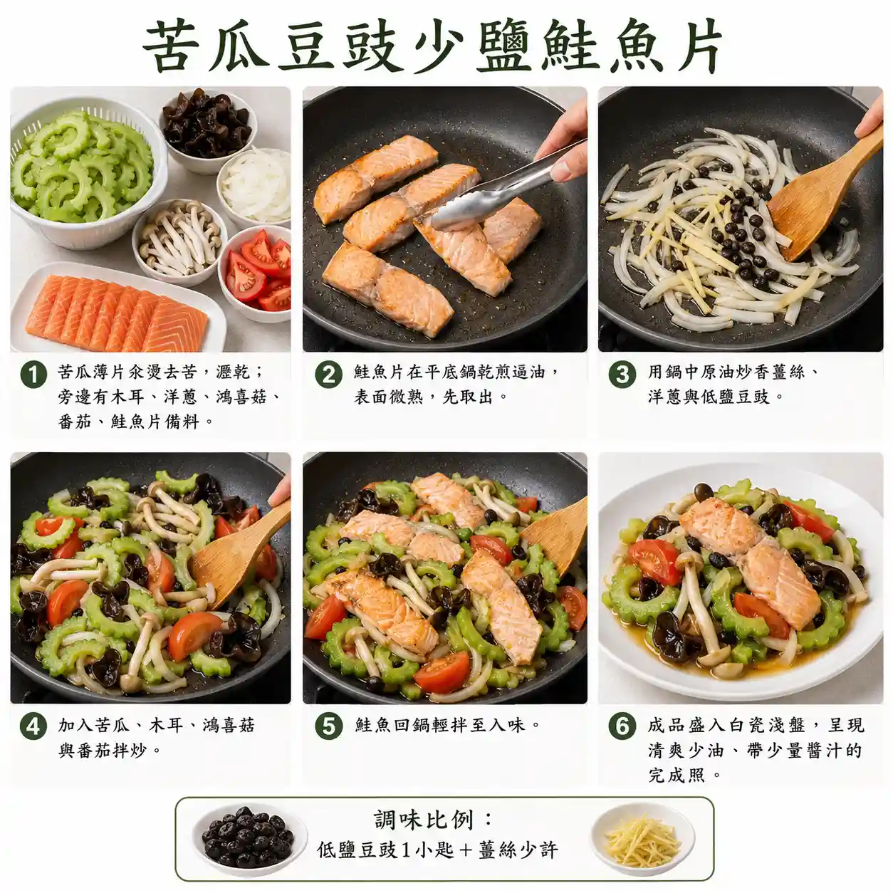 食譜教學圖