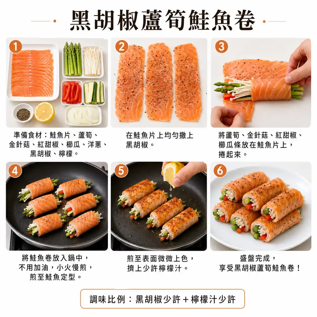 食譜教學圖