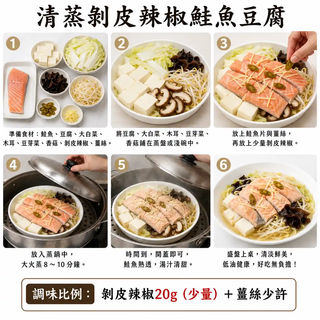 食譜教學圖