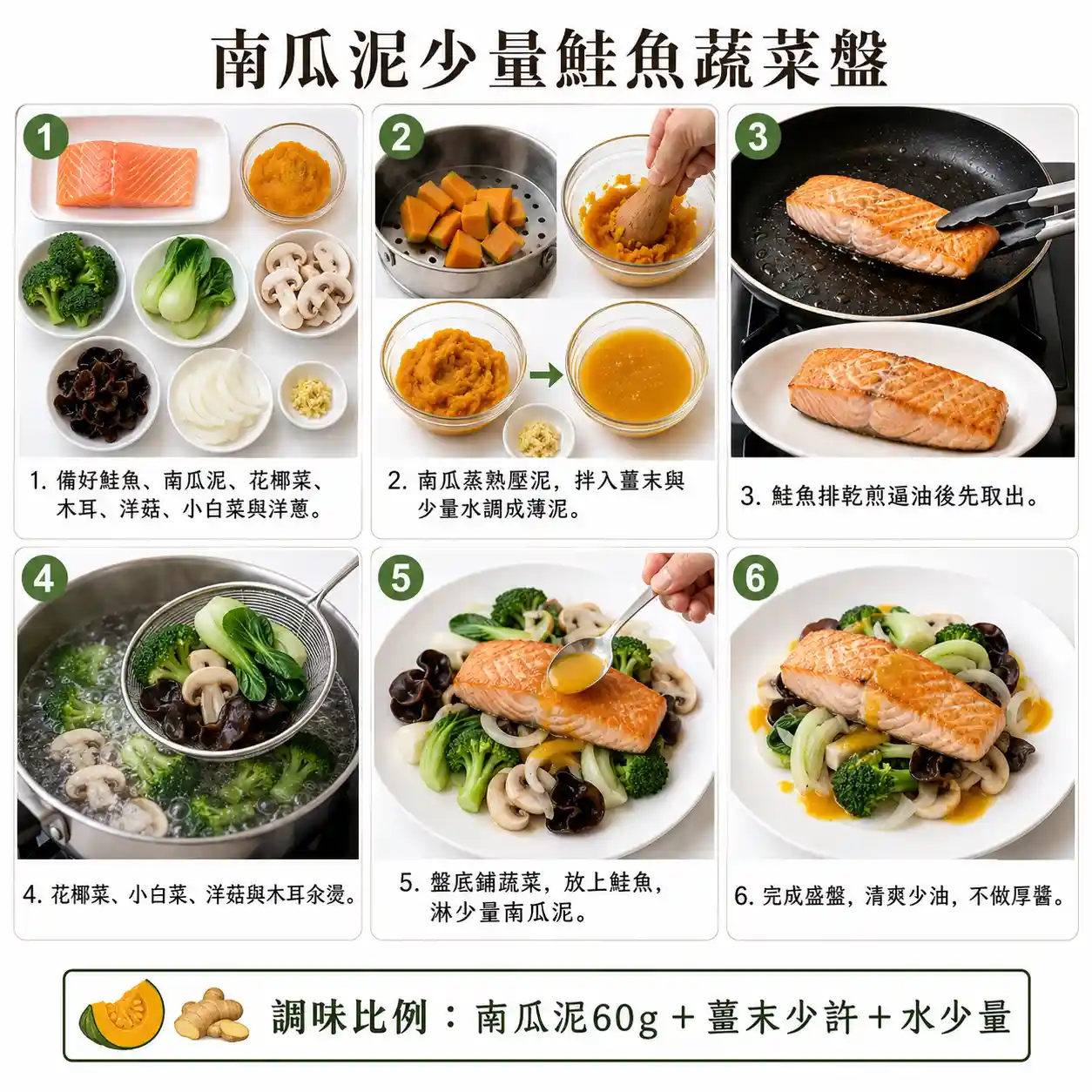 食譜教學圖