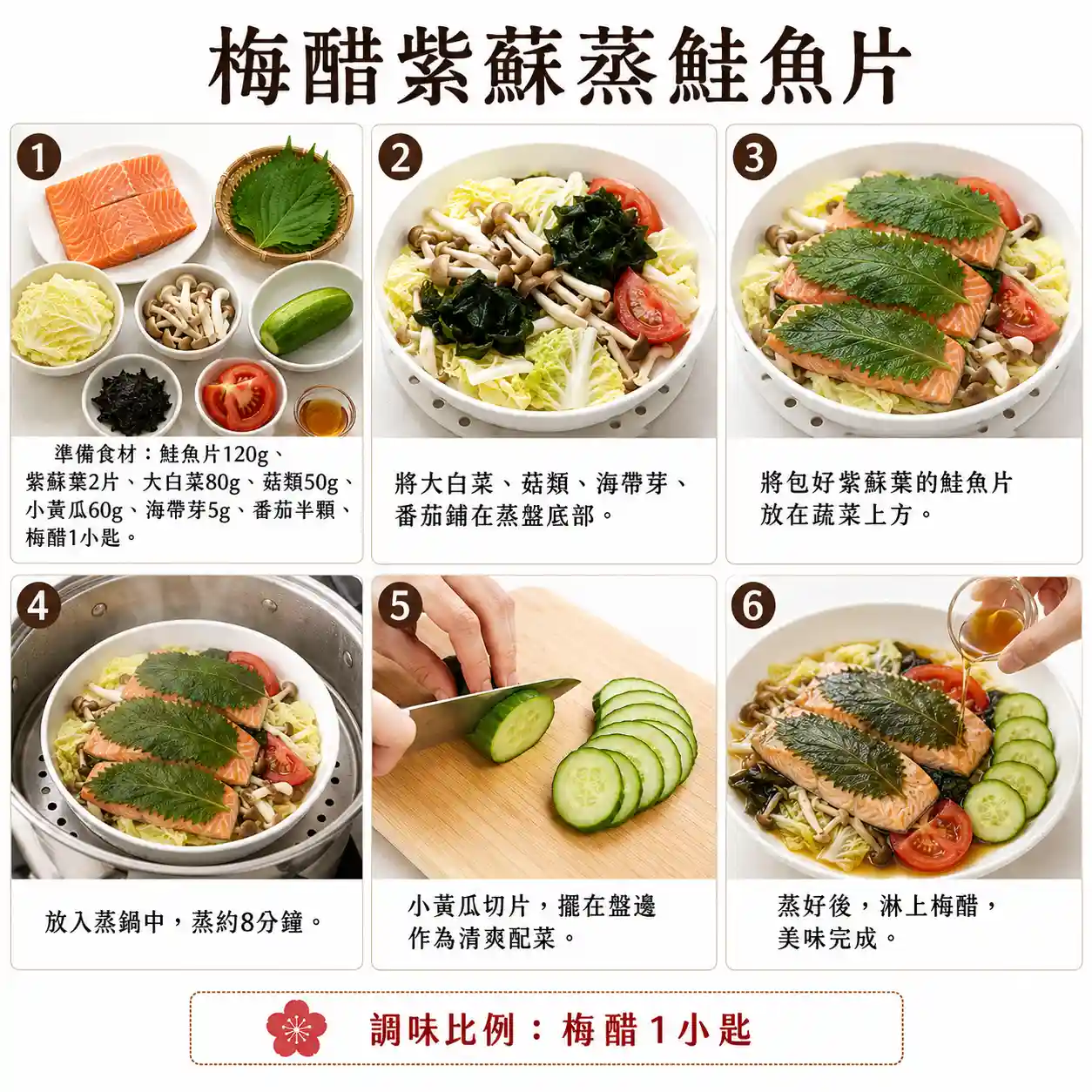食譜教學圖