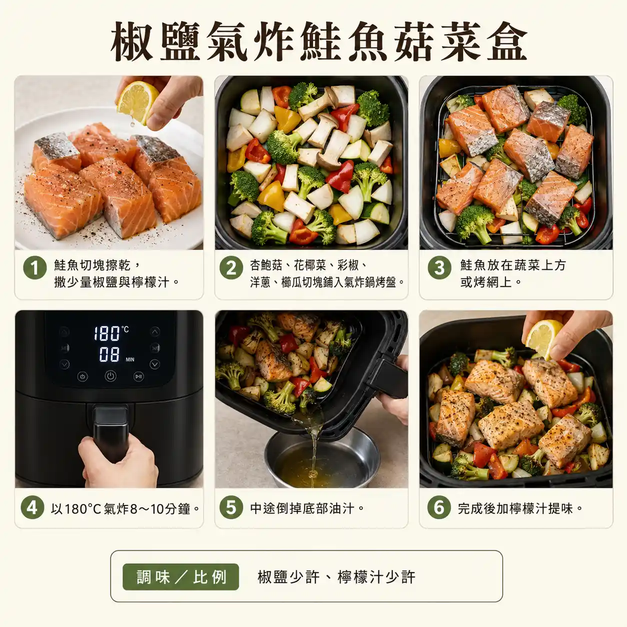 食譜教學圖